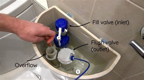 toilet tank slow leak|How to Fix a Leaking Toilet Tank